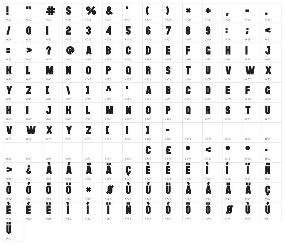 The Black Font Character Map