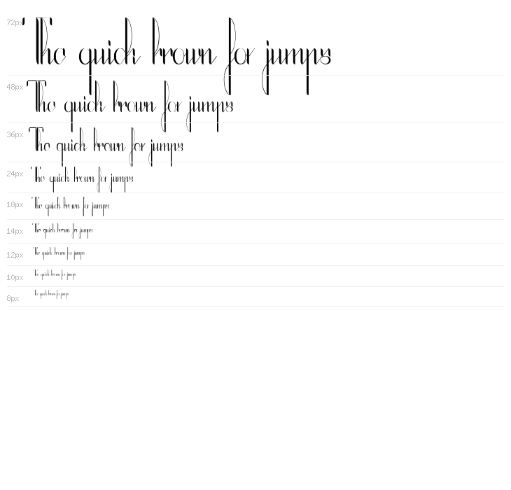 The Black Manba Waterfall