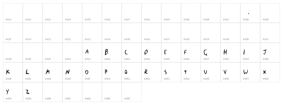 The Blick Font Character Map