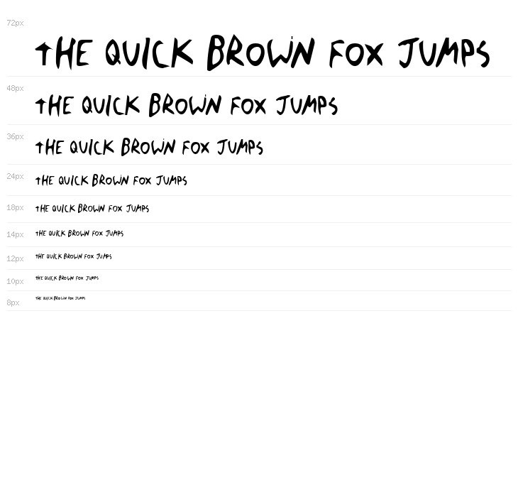 The Blick Font Waterfall