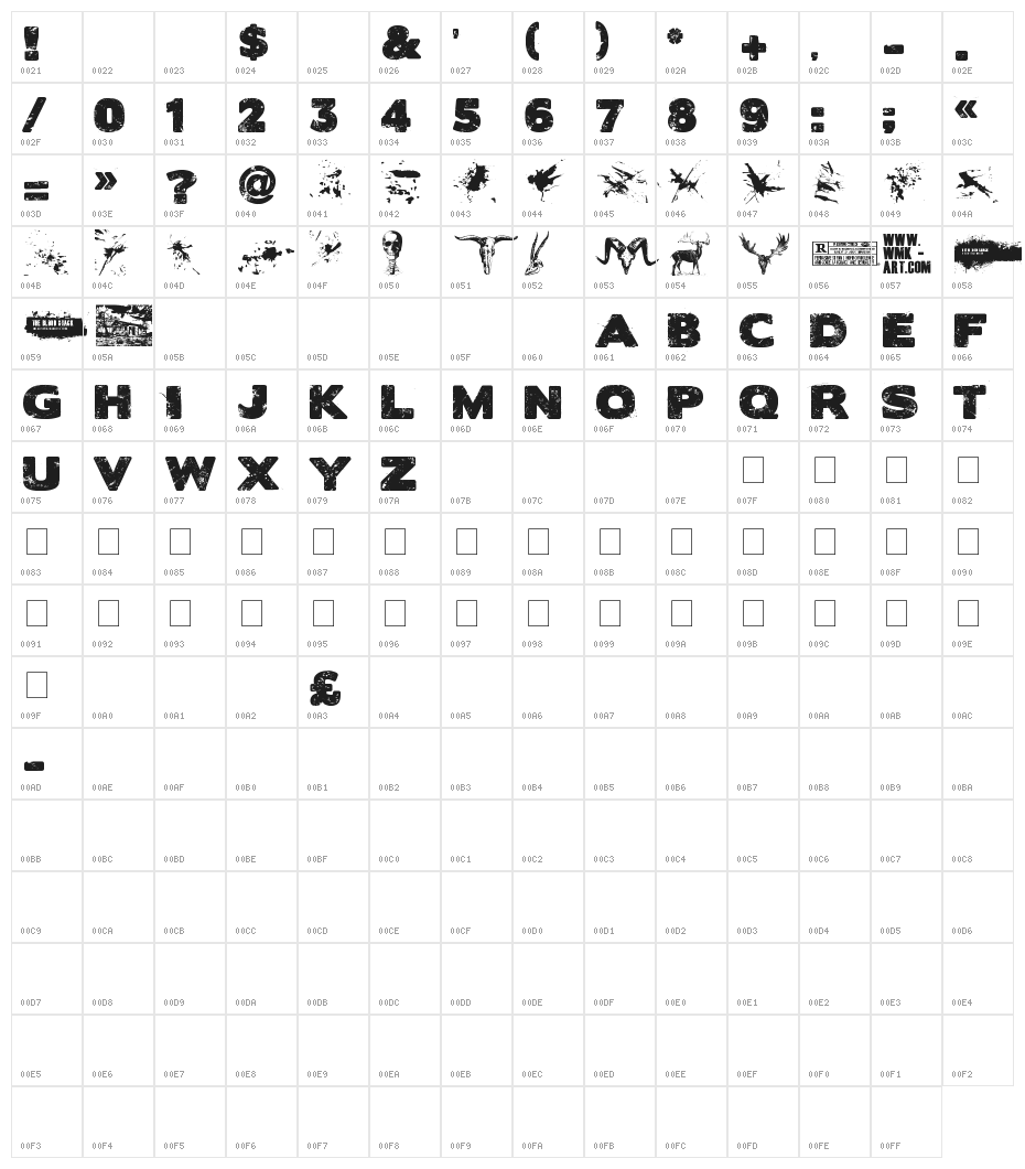 The Blood Shack Character Map