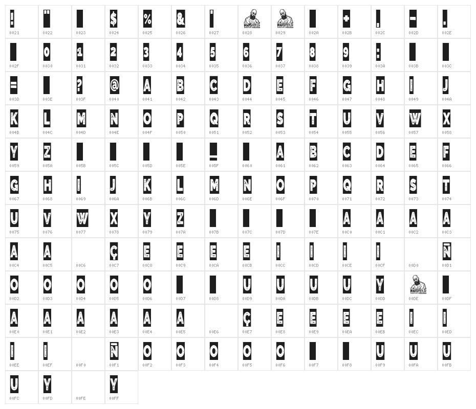 The Blue Alert Character Map