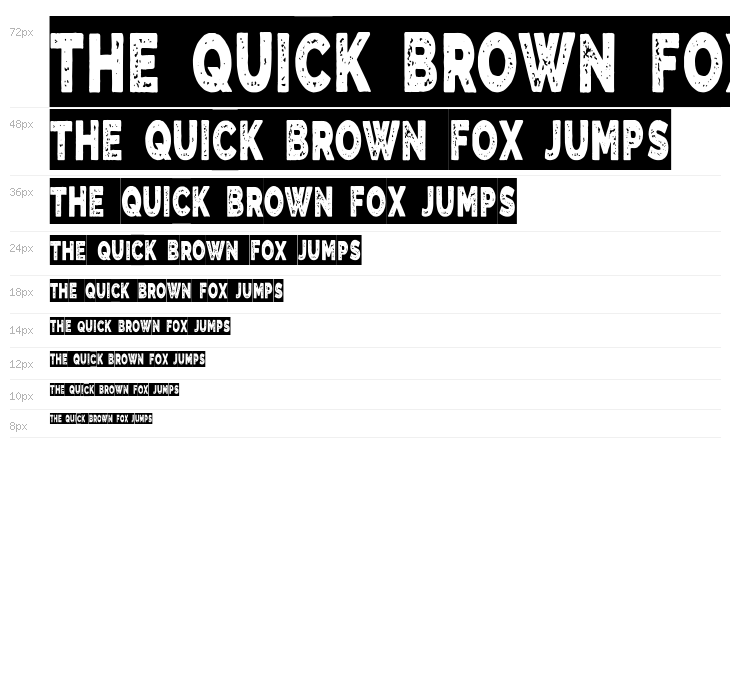 The Blue Alert Waterfall