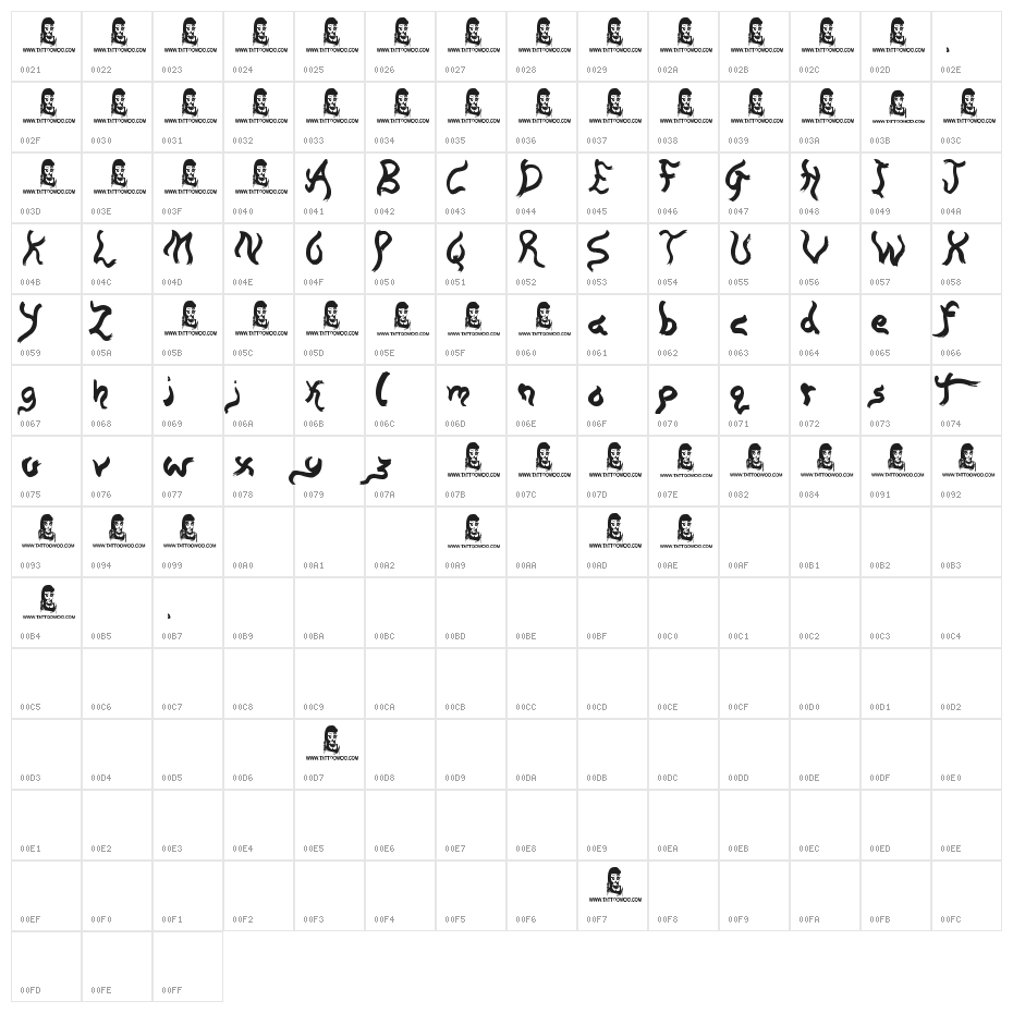 The Boatman Character Map