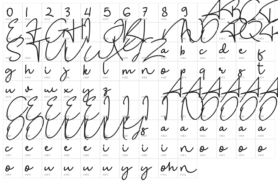 The Bohemian Free Character Map