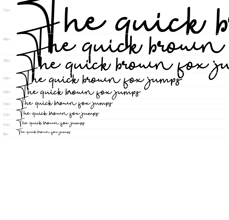 The Bohemian Free Waterfall