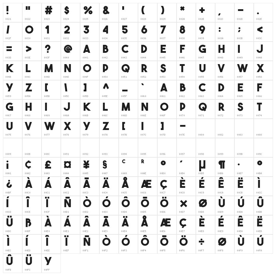 The Bold Font Character Map