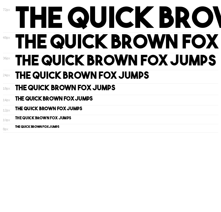 The Bold Font Waterfall