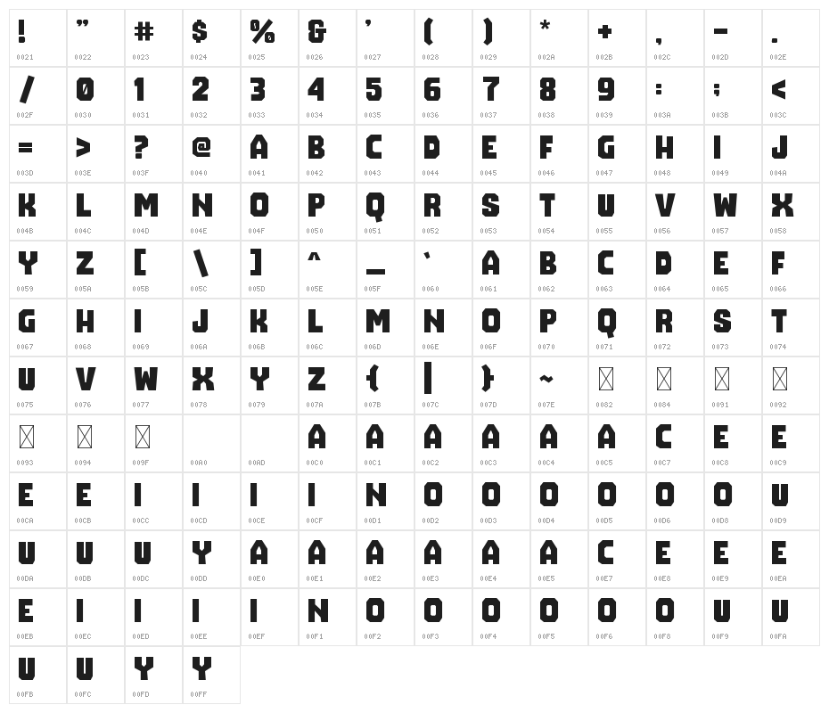 The Bomb Sound Character Map