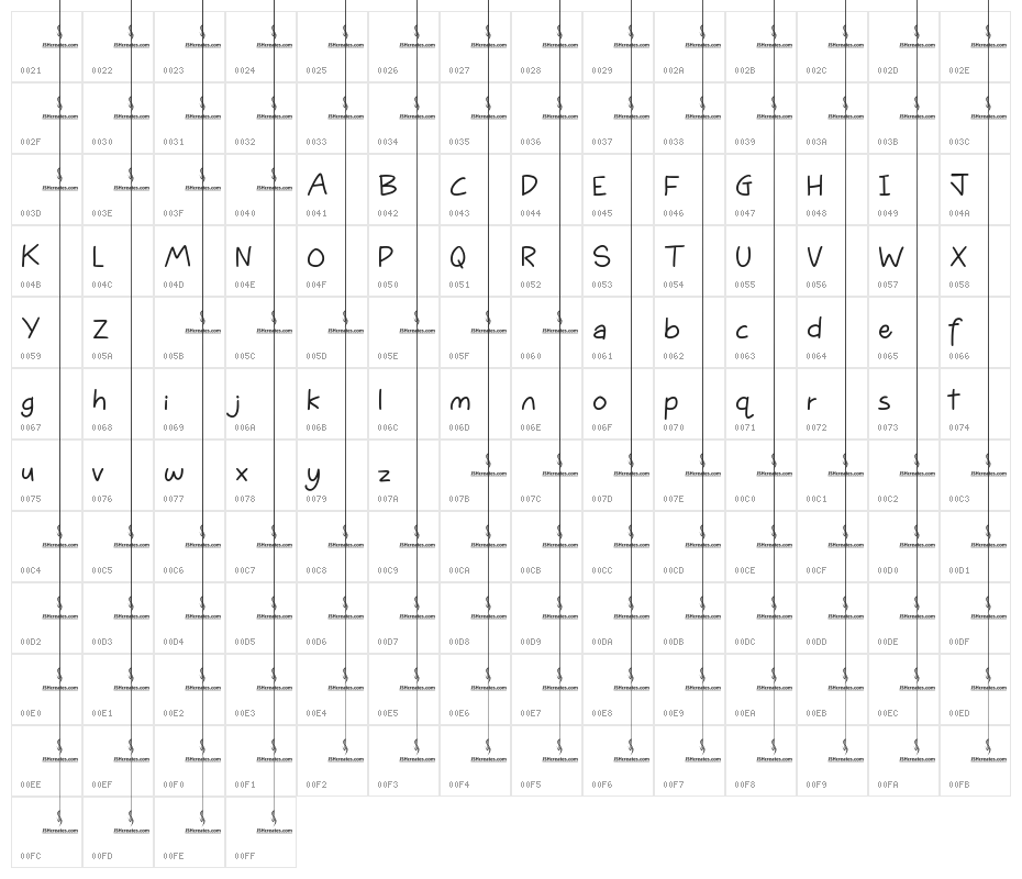 The Book Store Character Map