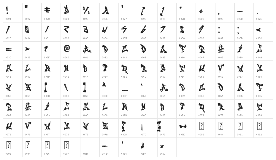 The Bossman Character Map