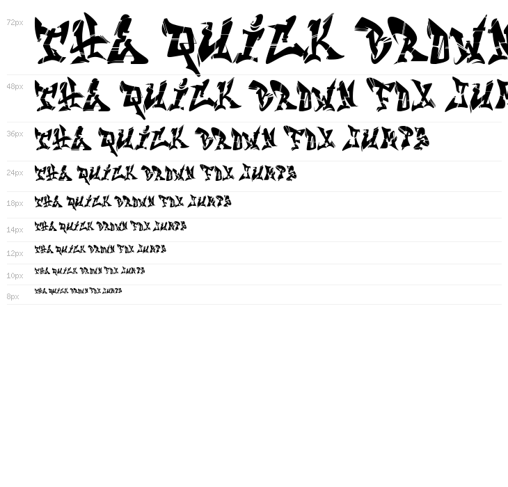 The Bossman Waterfall