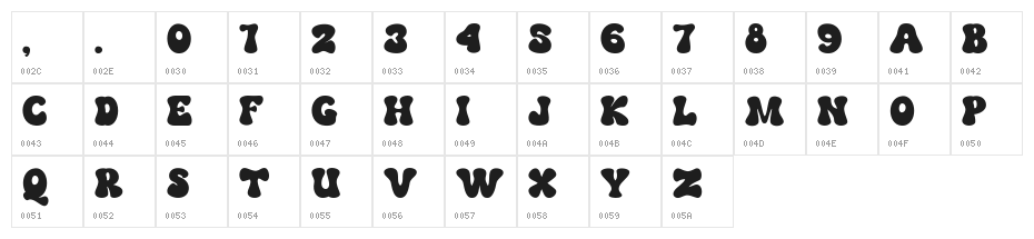 The Bouns Regular Character Map