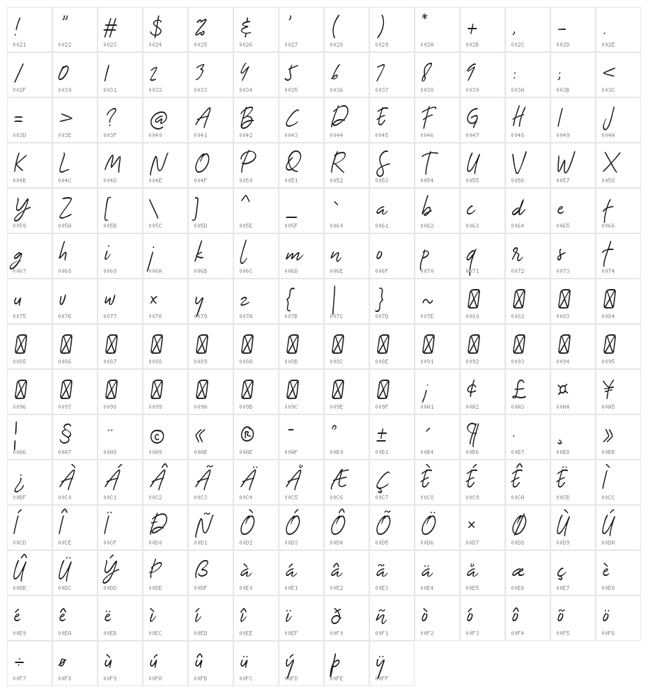 The Bouquet List Character Map