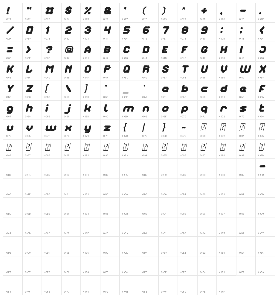 The Brain Italic Character Map