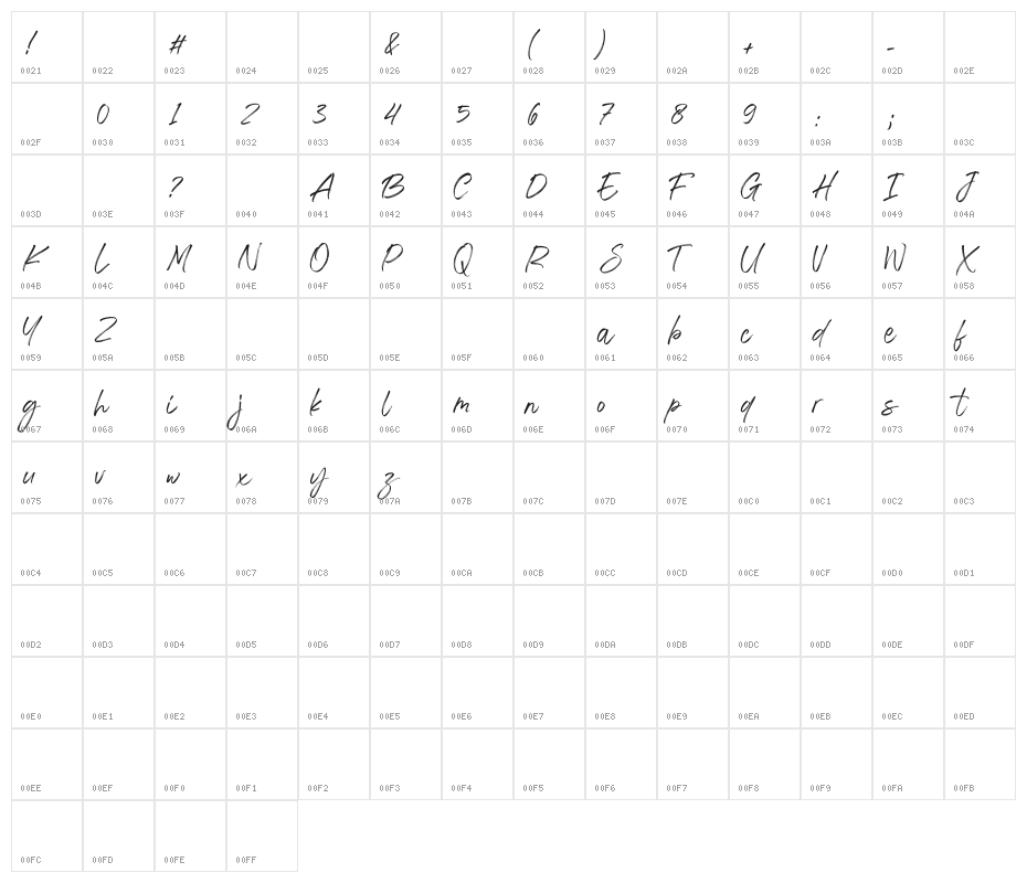 The Brands Quest Regular Character Map