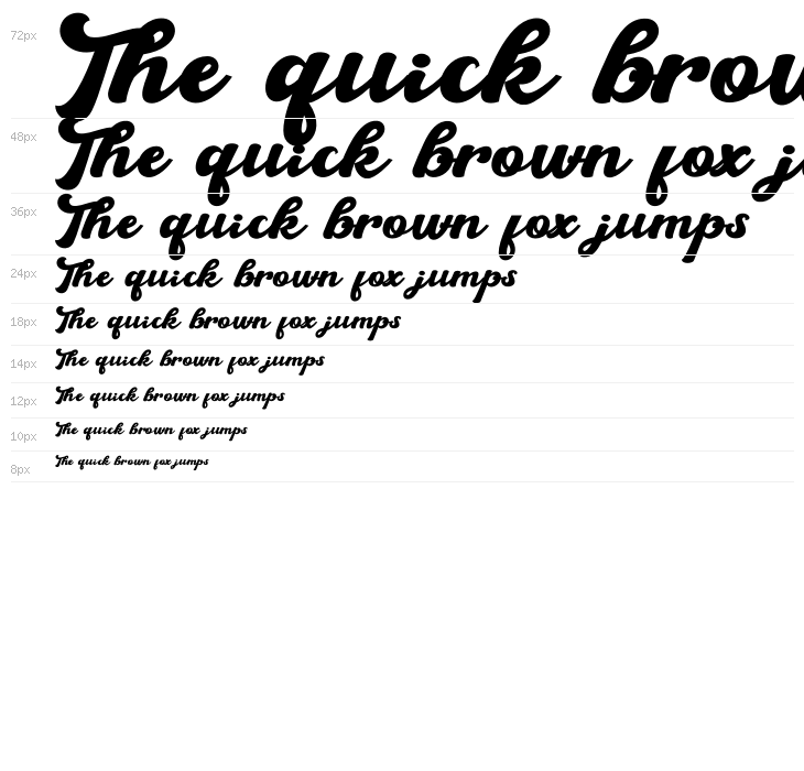 The Brandy Waterfall