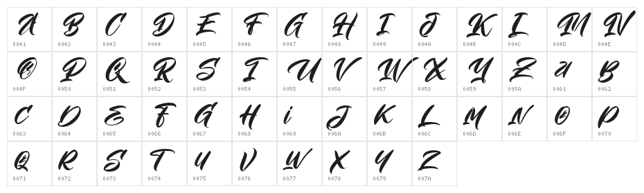 The Brave FREE Character Map