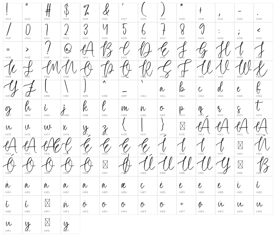 The Breathe Character Map
