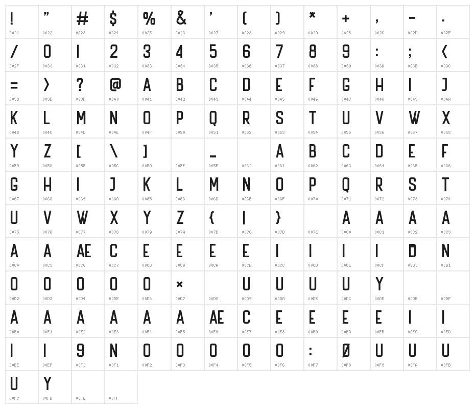 The Bredan Sans  Character Map