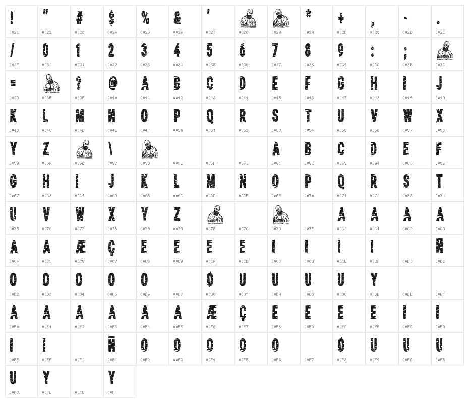 The Bride of Spain Character Map