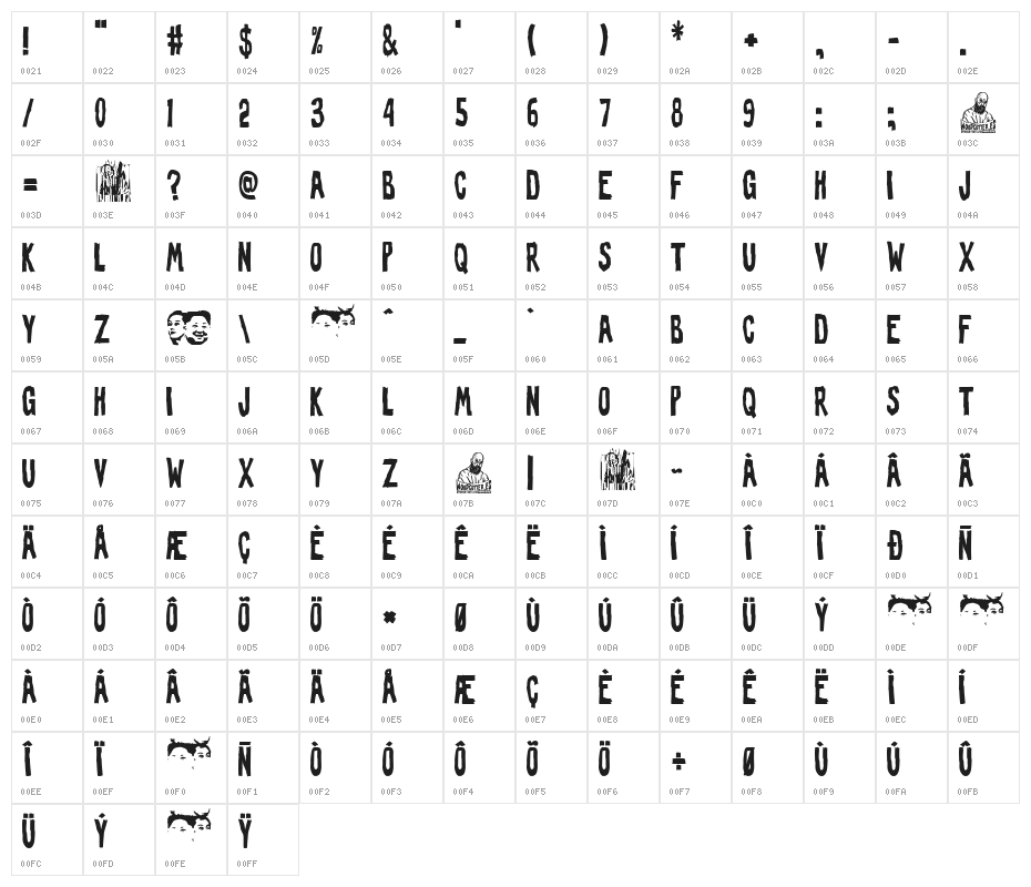 The Bride of the Leader Character Map