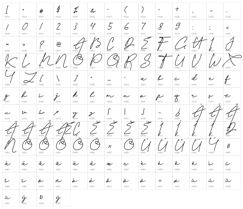 The Bright Road Character Map