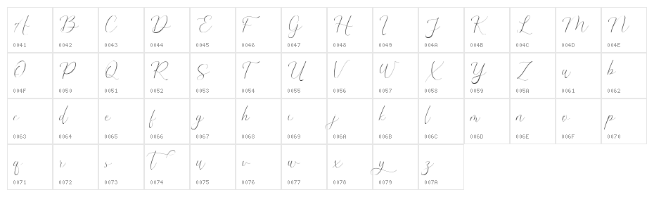 The Britney Character Map