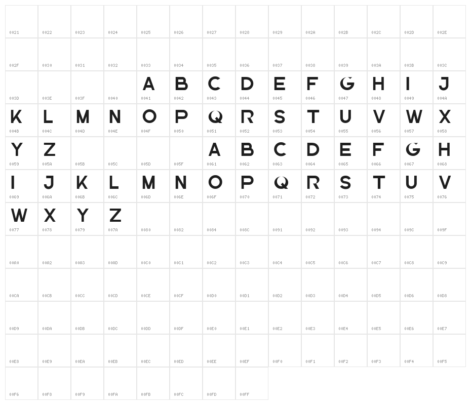 The Brittany Sans Bold Character Map