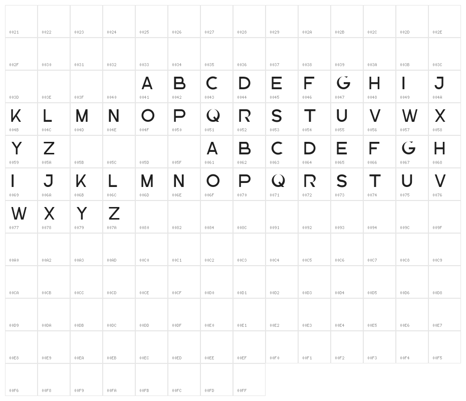 The Brittany Sans Character Map