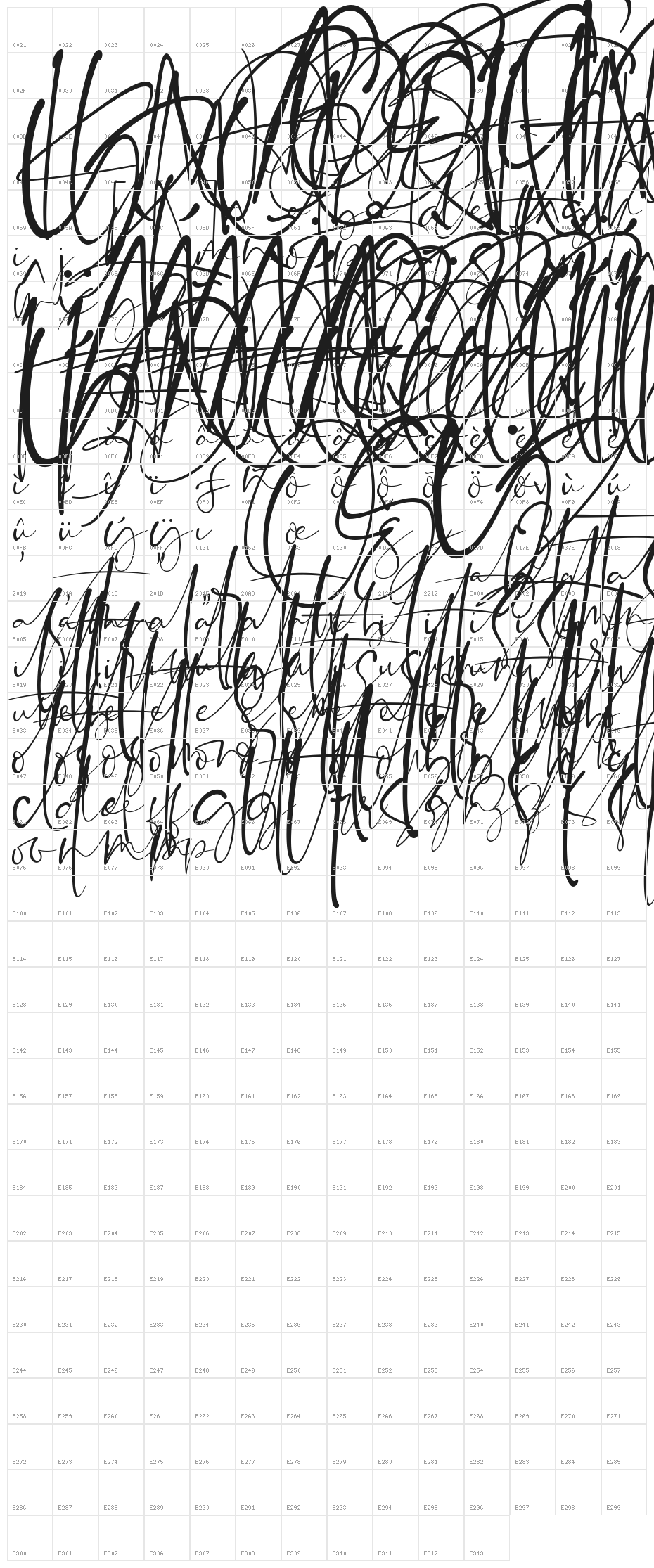 The Brittany Script Character Map