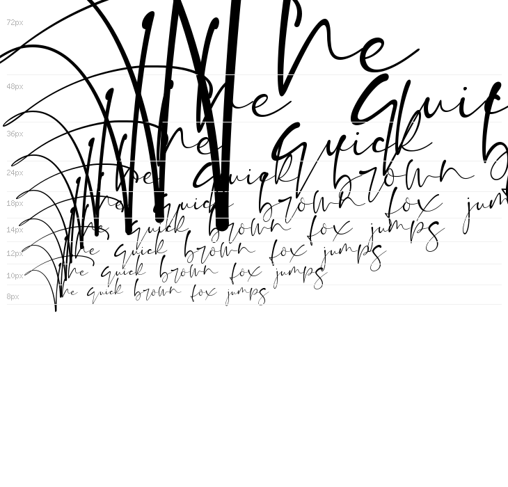 The Brittany Script Waterfall