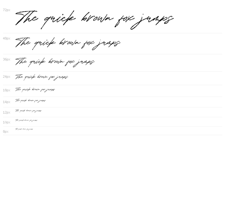 The Broadband Personal Use Reg Waterfall