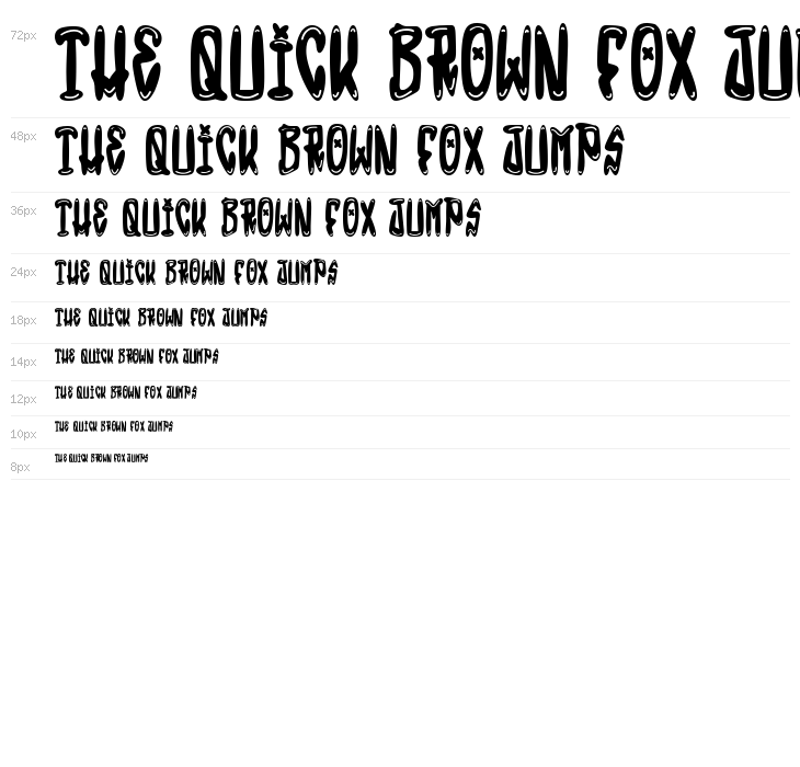 The Bronx Style Waterfall