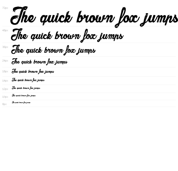 The Bully_PersonalUseOnly Waterfall