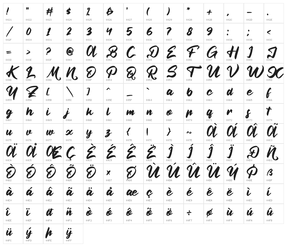 The California Hustle Character Map