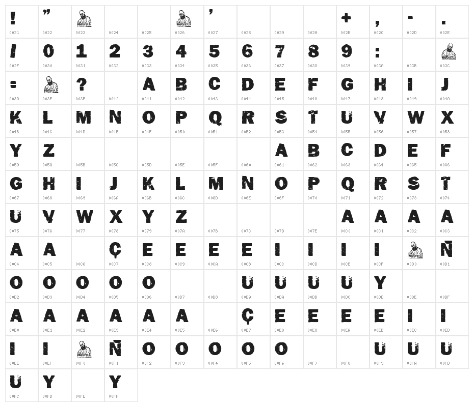 The Camposanto Character Map