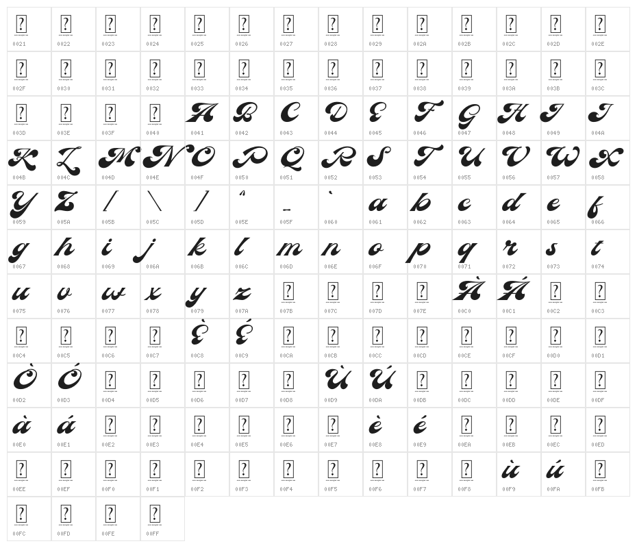 The Candy and Boy Demo Character Map
