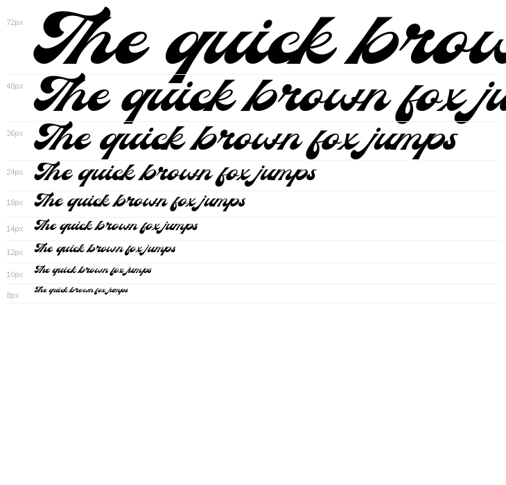 The Candy and Boy Demo Waterfall