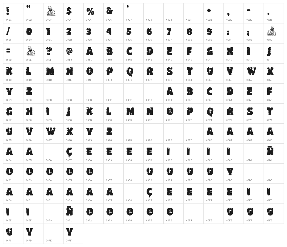 The Car Crash Night Character Map