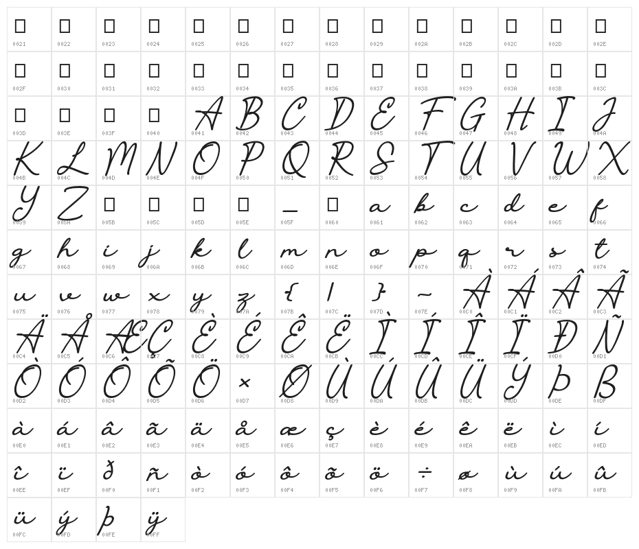 The Castellon Slant Reguler Character Map
