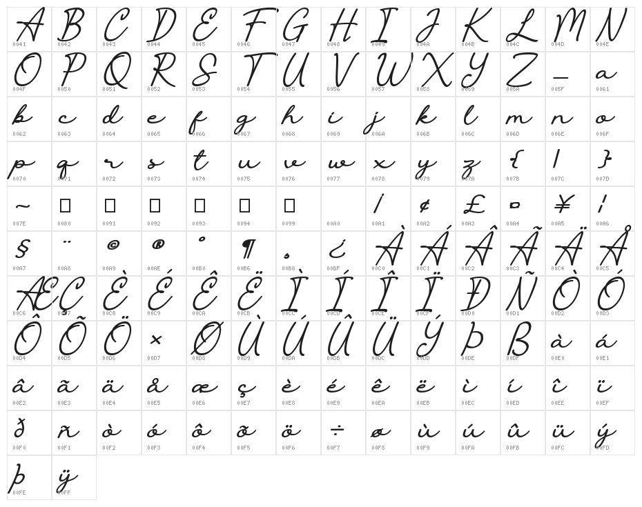 The Castellon Slant Reguler Character Map