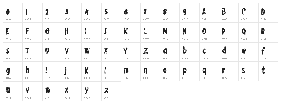 The Cat FREE Character Map