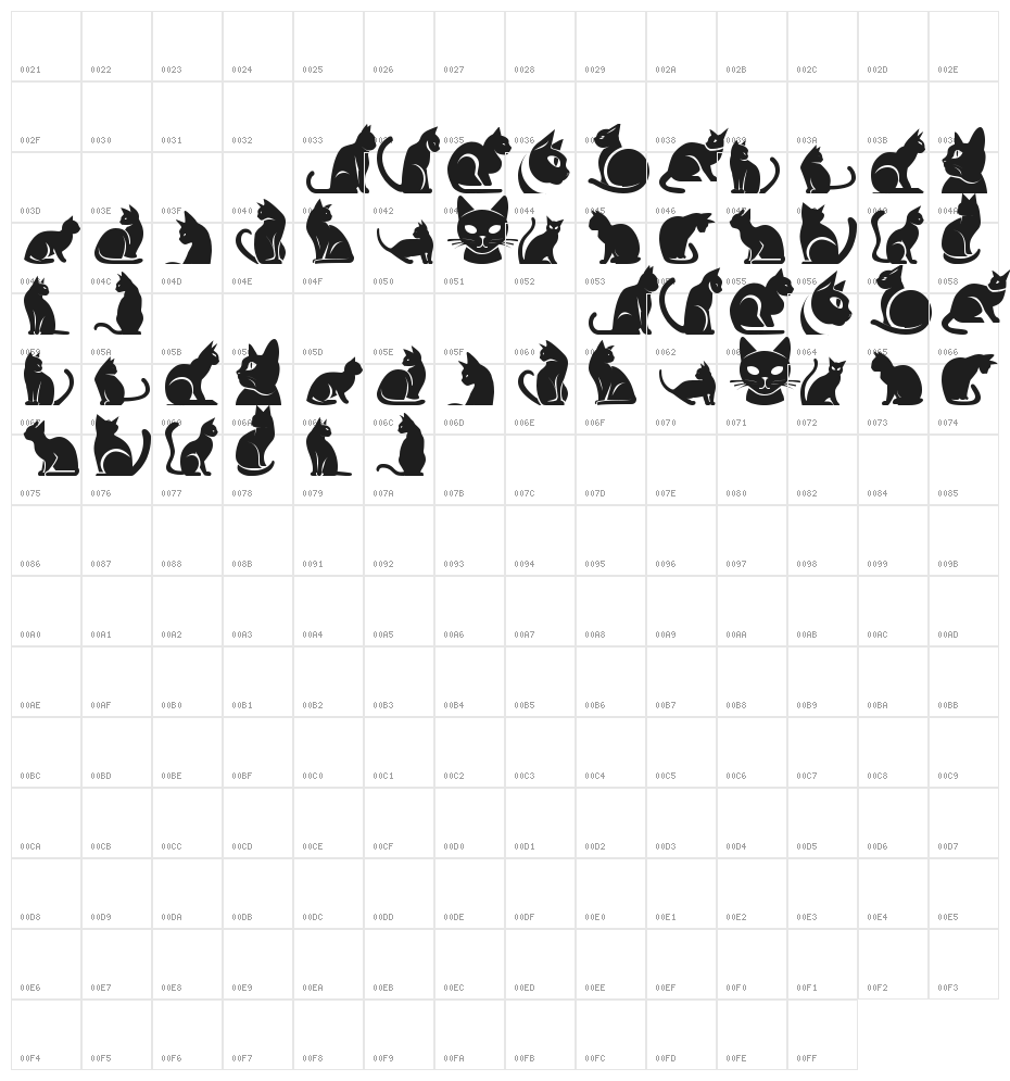 The Cats of South St Character Map