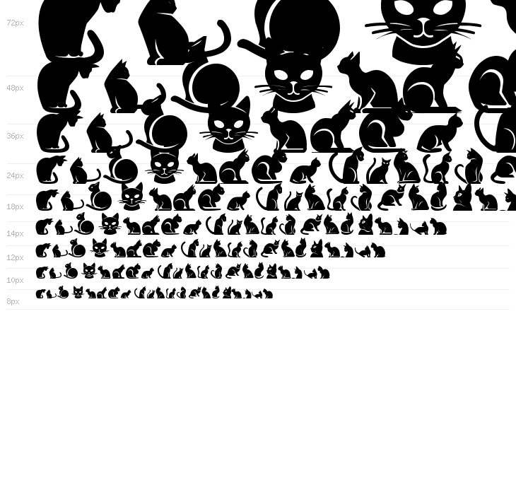 The Cats of South St Waterfall