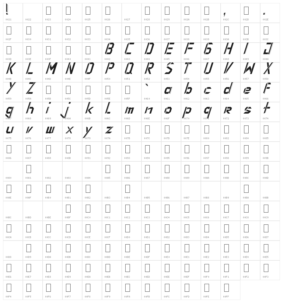 The Change Italic Character Map