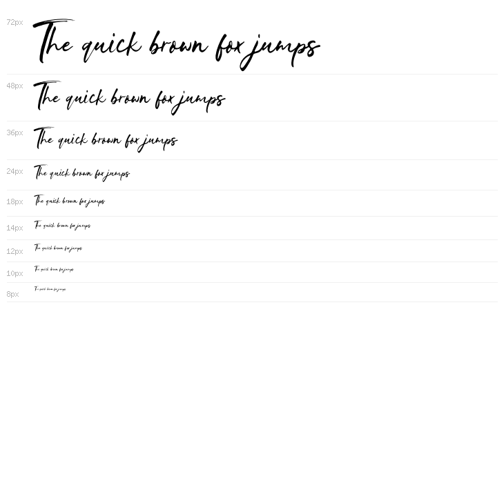 The Chemical Waterfall