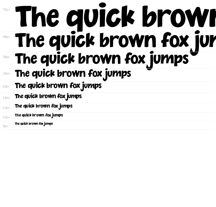 The Chery Moya Waterfall