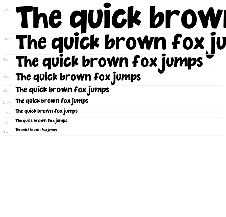 The Chery Moya Waterfall