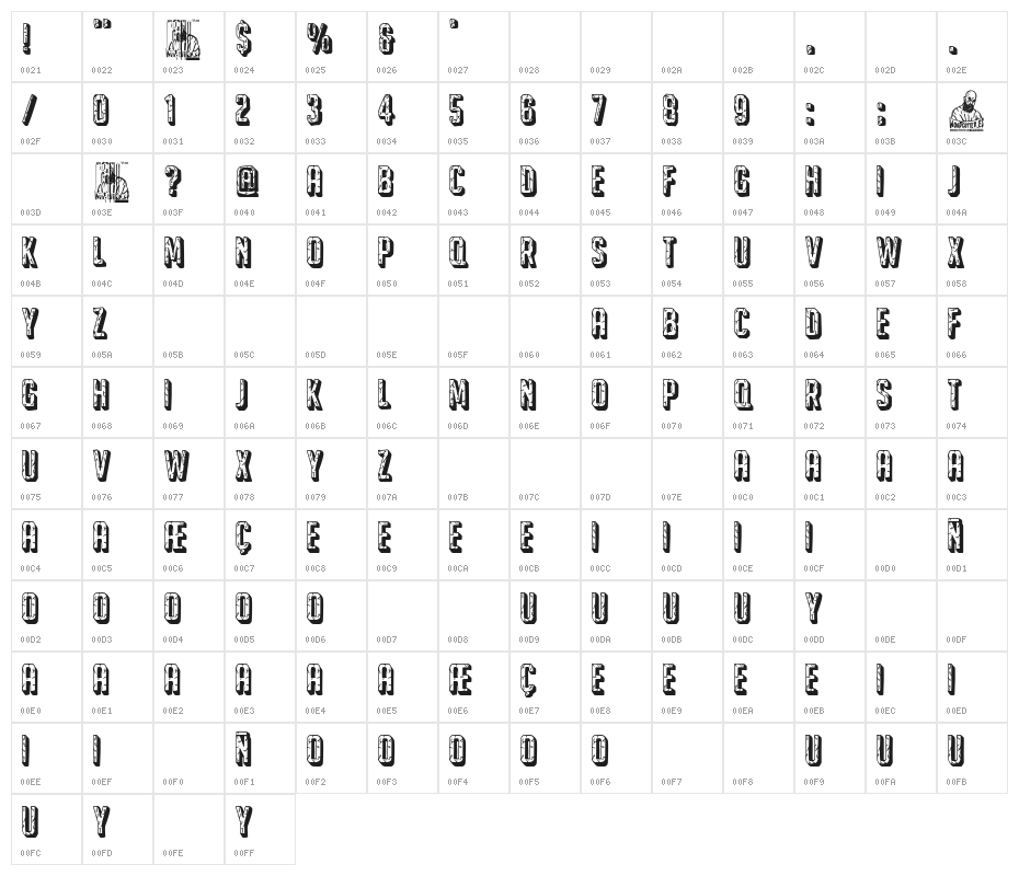 The Civil War Hotel Character Map